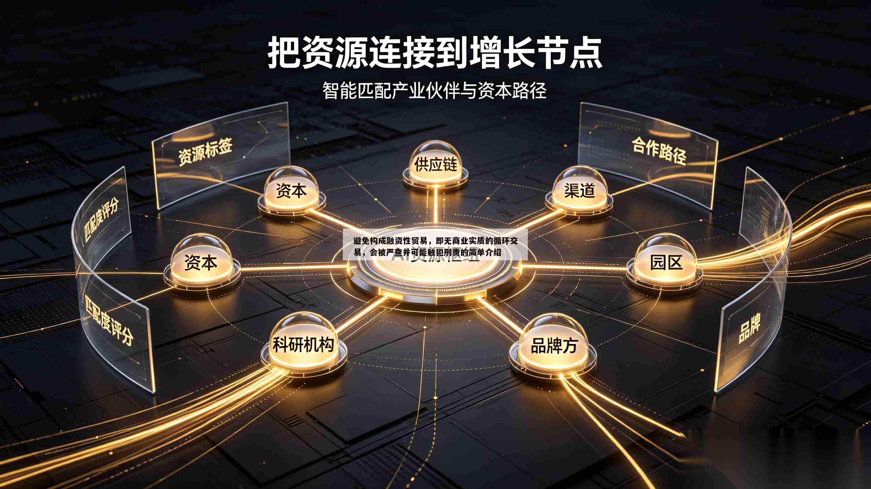 避免构成融资性贸易，即无商业实质的循环交易，会被严查并可能触犯刑责的简单介绍-第1张图片-深圳中创商业咨询